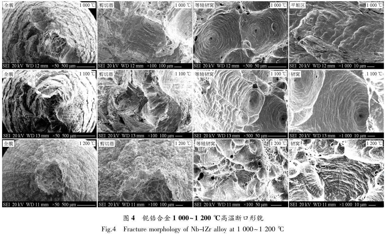 鈮鋯合金高溫力學性能及變形機制研究 鈮鋯合金高溫力學性能及變形機制研究